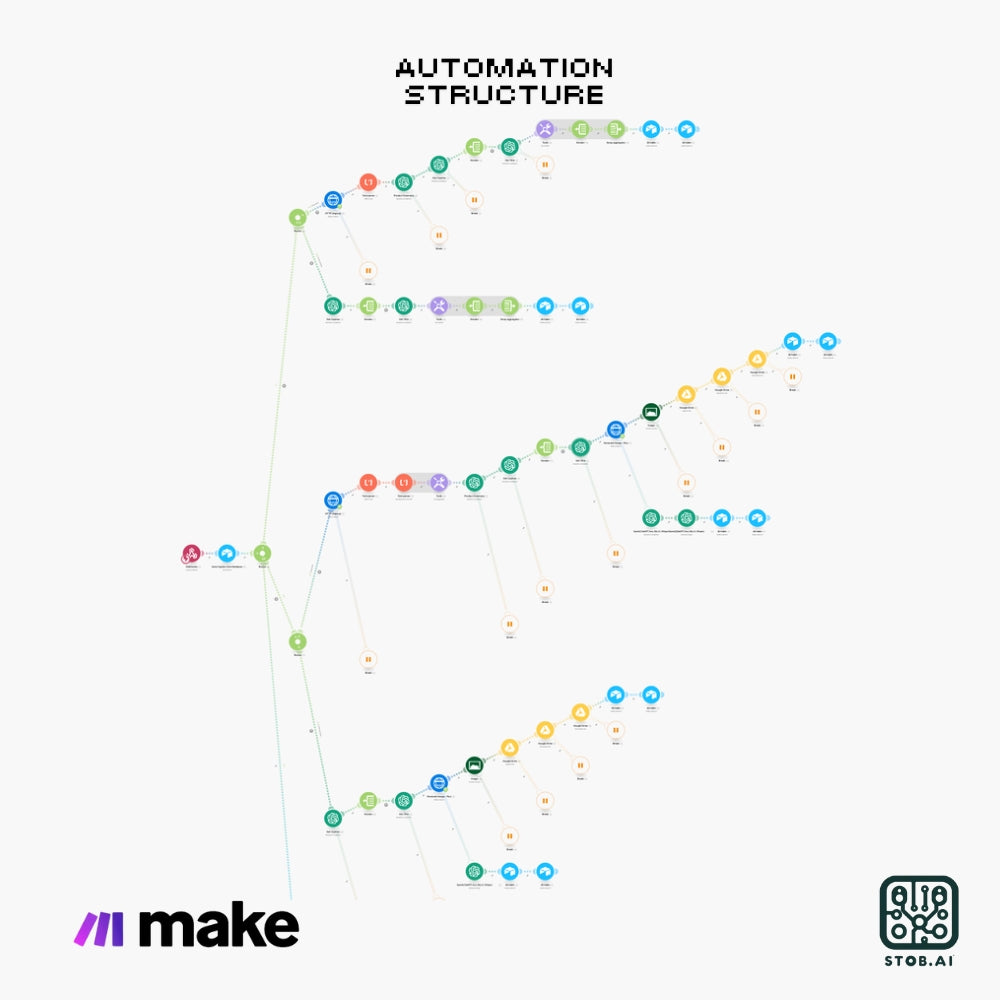 Auto Caption Generator - Transform Your Social Media Content