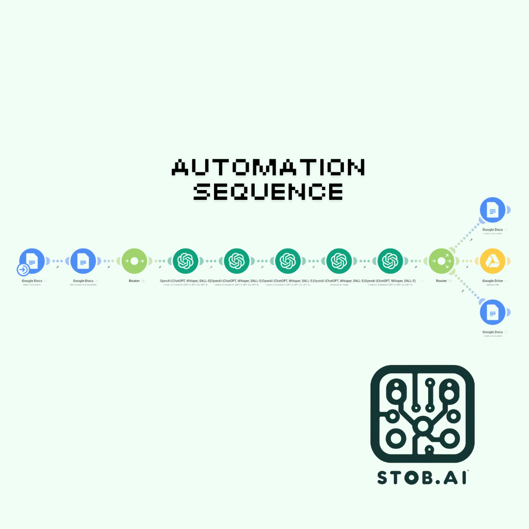Turn Podcasts, Webinars, and Long Videos (from Transcripts) into SEO Blogs and Social Media Posts with AI Automation